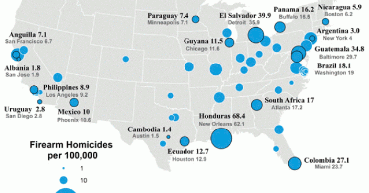 Radiografia do dia: Se as cidades dos EUA fossem países seriam os mais violentos do mundo