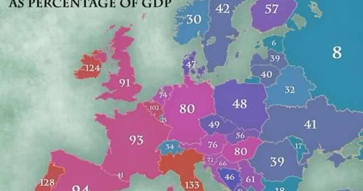 Radiografia do dia: Dívida pública dos países europeus em relação ao PIB 