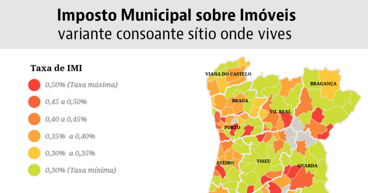 IMI: sabes quanto vais pagar em 2016?