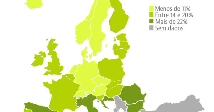 Jovens que não estudam nem trabalham: fenómeno dispara em Portugal e Europa