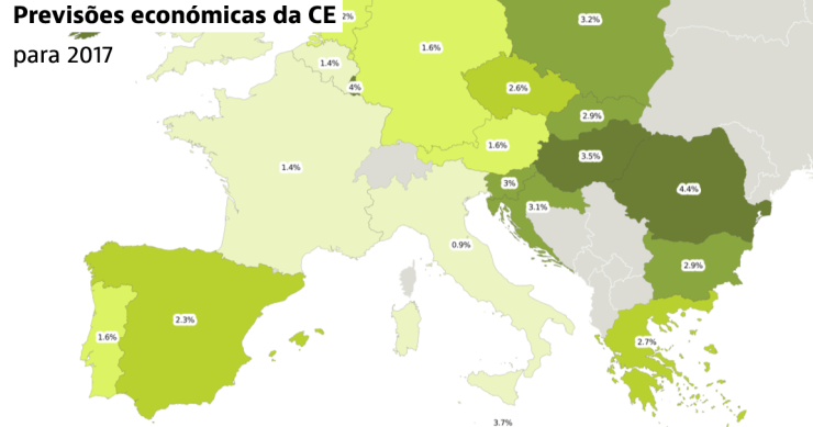 O mapa económico da Europa: PIB, dívida e desemprego este ano em cada país
