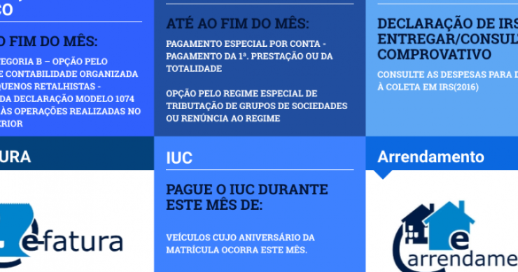 IRS: prazo de reembolso baixa de 36 para 23 dias