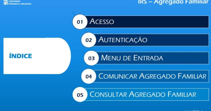 IRS: tens até 15 de fevereiro para informar o Fisco sobre as alterações no teu agregado familiar
