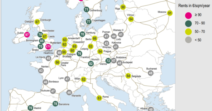 Rendas “prime” do setor industrial & logístico em máximos de 2012 na Europa 