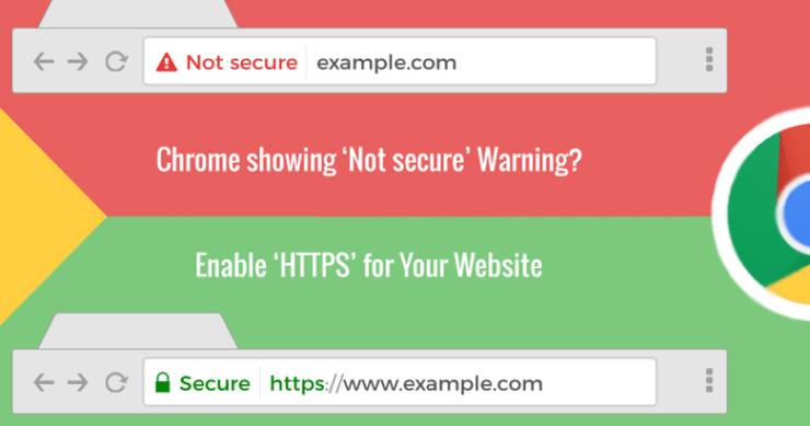 A tua empresa ainda tem um site com "http"? Então vai ser bloqueado