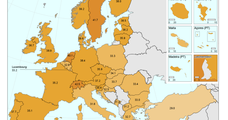 Sabes quantos anos trabalham em média os portugueses?