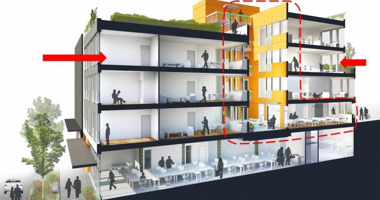 Cohousing: uma nova forma de habitação com projetos já a nascer em Portugal