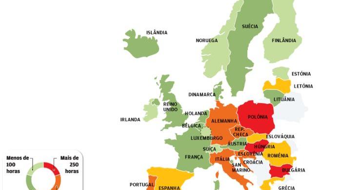 Portugueses demoram mais 50% do tempo por ano a pagar impostos