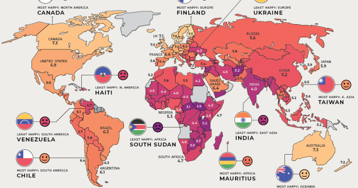 Os países mais felizes e infelizes do mundo (por continente)