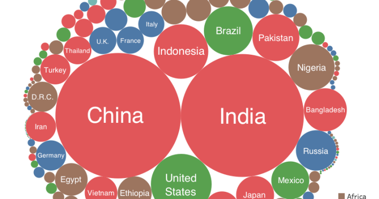 Os 7.500 milhões de pessoas do mundo num só gráfico 