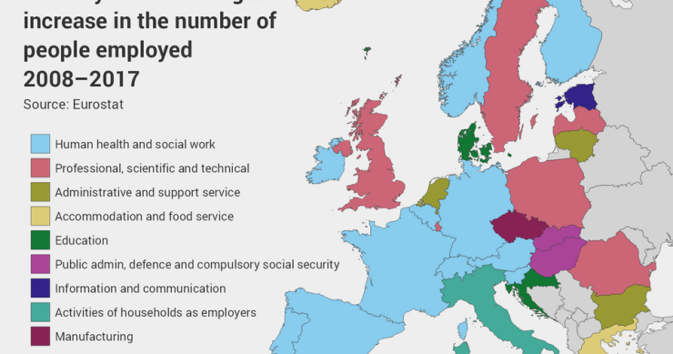 Os setores laborais que mais crescem em cada país