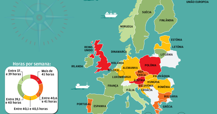 Quantas horas trabalha um português por semana? Mais ou menos que outro europeu?