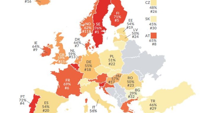 Portugal entre países onde quem ganha mais paga mais impostos