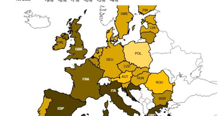 A economia no pós-Covid: fosso entre países ricos do norte e pobres do sul agudiza-se na Europa