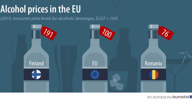 Quanto custava “beber um copo” em Portugal e na UE em 2019, antes da pandemia?