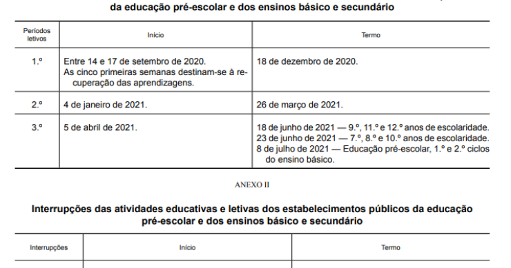 Calendário escolar: as novas datas em vigor por causa do confinamento