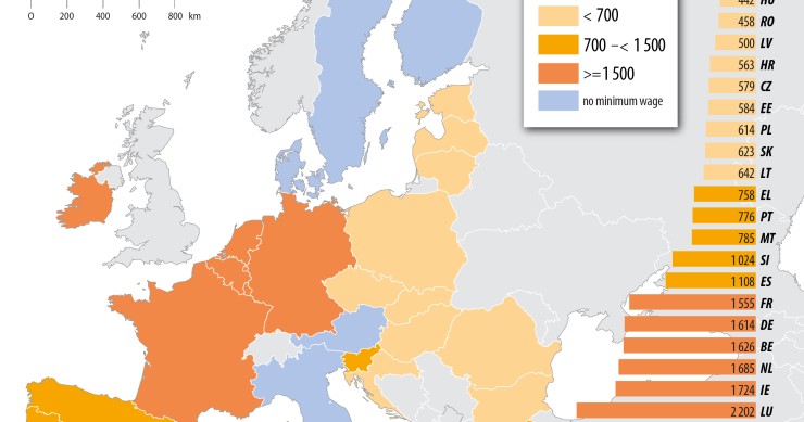 Salários mínimos na UE em tempos de pandemia: Portugal a meio da tabela (776 euros brutos)