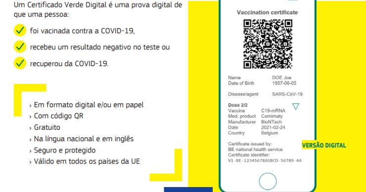 Passaporte Covid (em app ou papel) deve chegar em junho – testes arrancam este mês