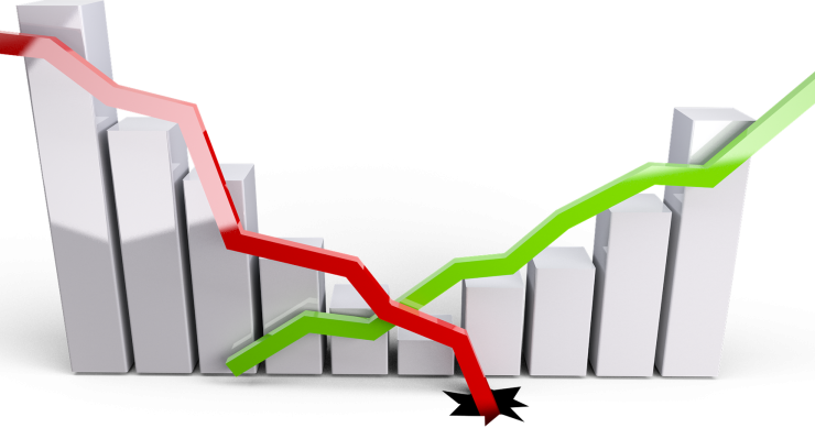 Juros no crédito à habitação voltam a descer e atingem novo mínimo - 0,826% em abril