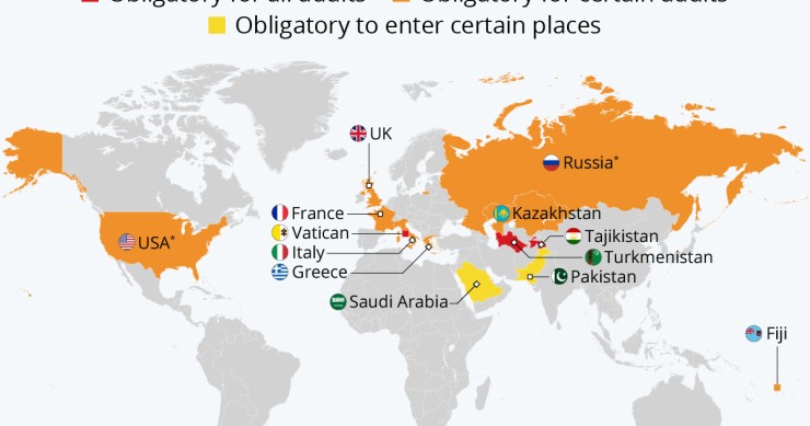 Em que países é que a vacinação é obrigatória?