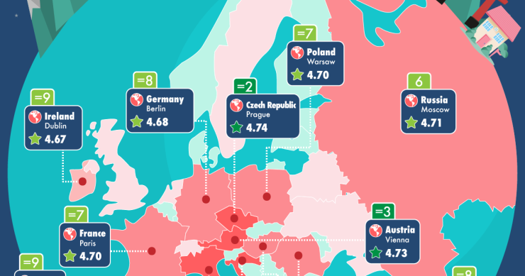 E a capital europeia mais limpa é … Lisboa