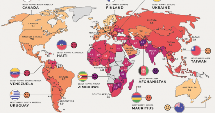 Os países mais felizes e infelizes do mundo e 2021 são…