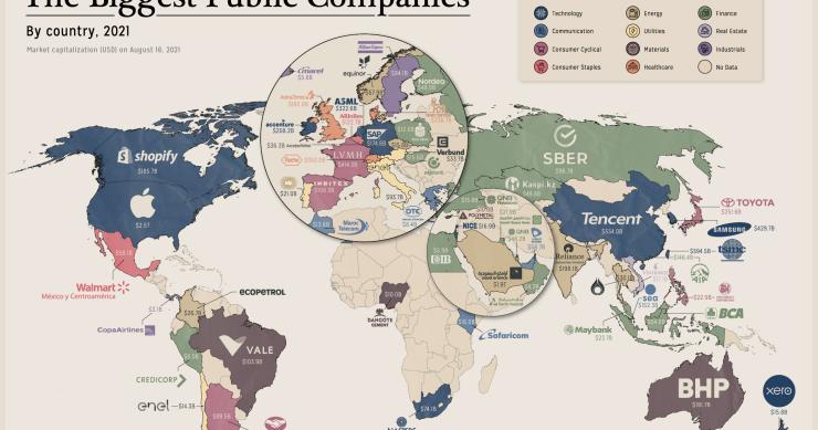 As maiores empresas do mundo