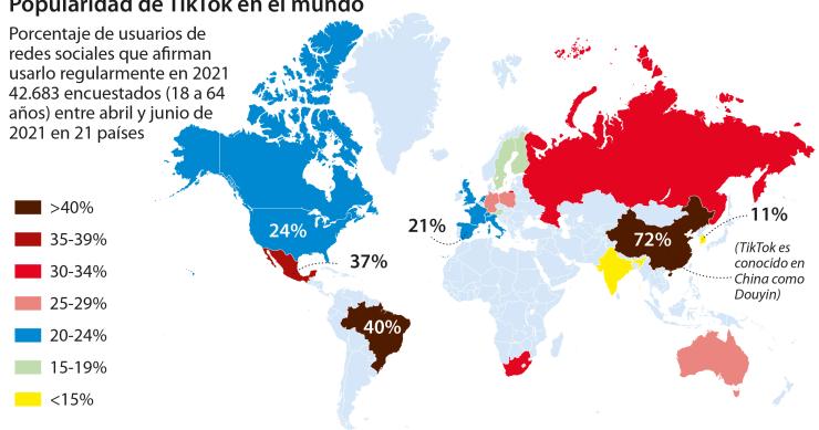 TokTok à conquista das redes sociais