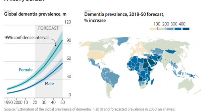 Demência vai aumentar em todo o mundo