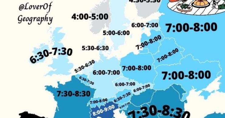 A que horas se janta em Portugal e na Europa