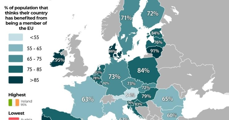 União Europeia