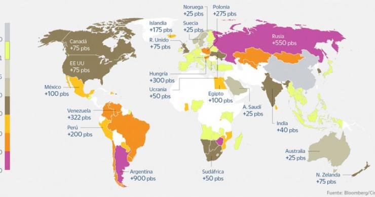 Taxas de juro a subir: quanto aumentaram no mundo em 2022?