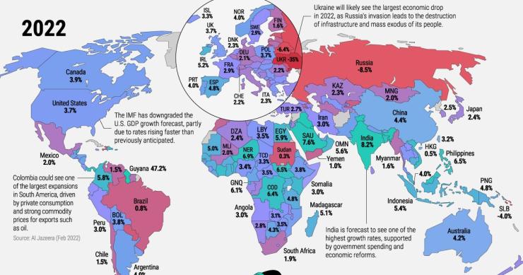 previsões económicas do FMI para 2022