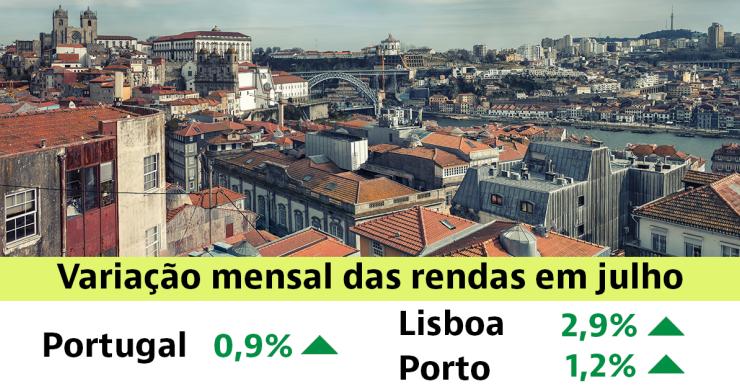 Casas para arrendar em Portugal