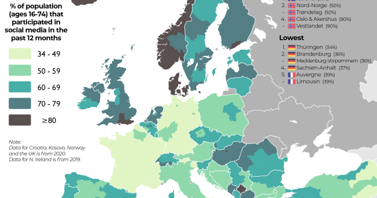 Países europeus mais viciados nas redes sociais