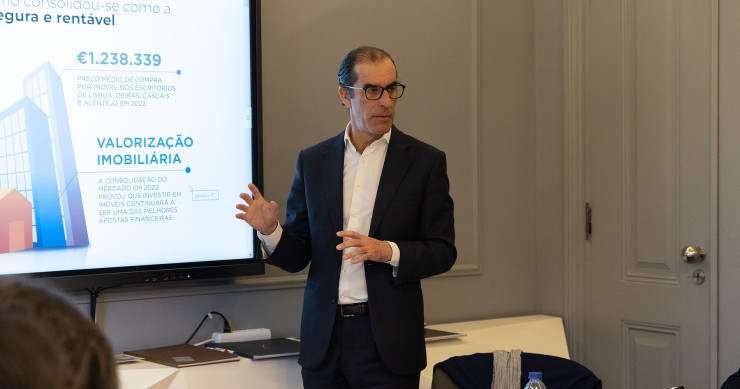 mercado imobiliário