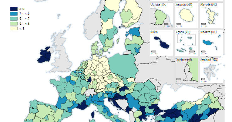 Evolução do PIB em Portugal e na UE