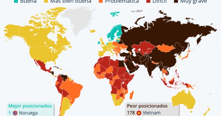 A liberdade de imprensa em Portugal e no mundo