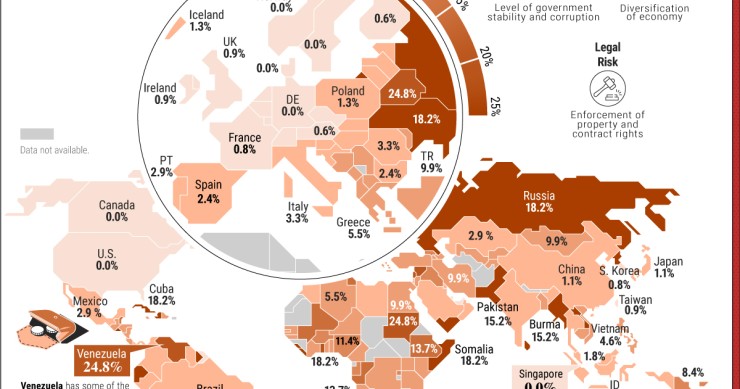 Economias em risco para os investidores