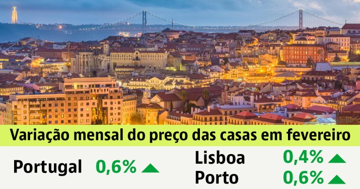 Comprar casa em Portugal