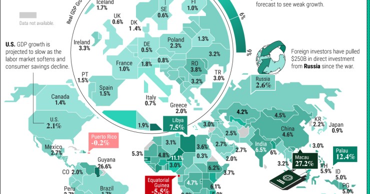 Aumento do PIB em Portugal e no mundo