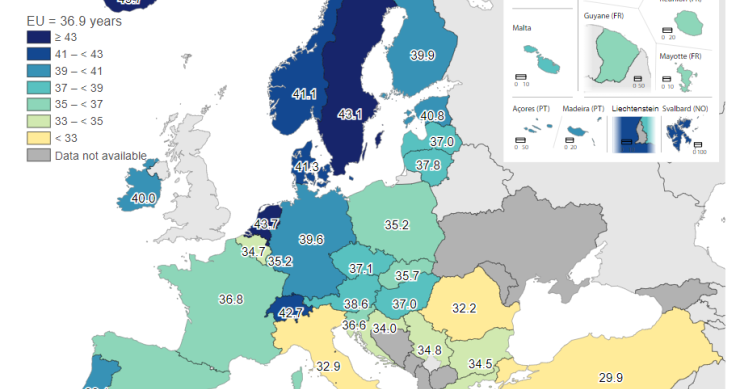 Anos de trabalho em Portugal e na UE