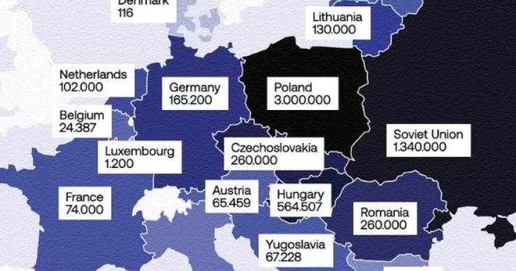 Vítimas do Holocausto nos países europeus