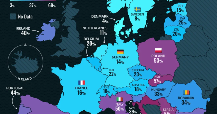 Jovens europeus a viver com os pais