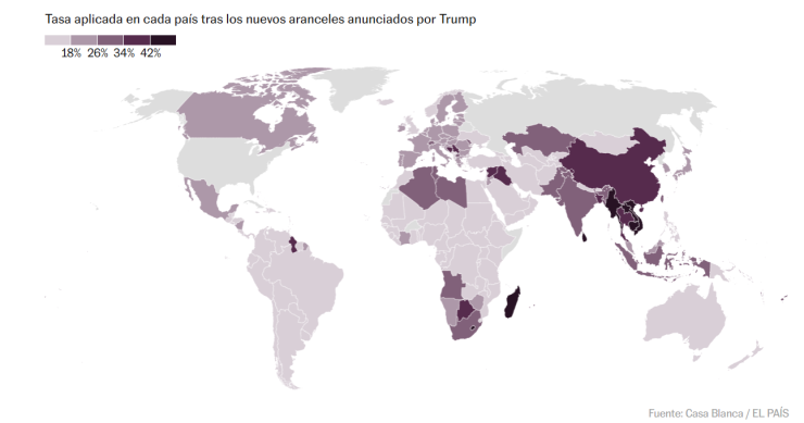 Tarifas aplicadas pelos EUA aos vários países