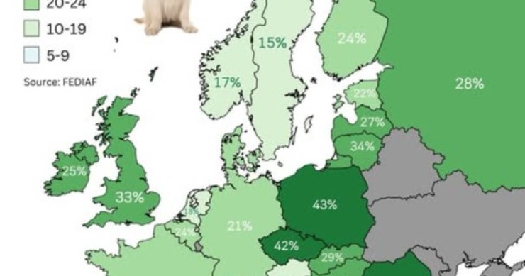 Percentagem de lares na Europa com cães