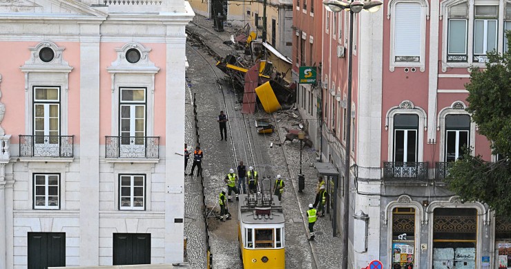 Elevador da Glória