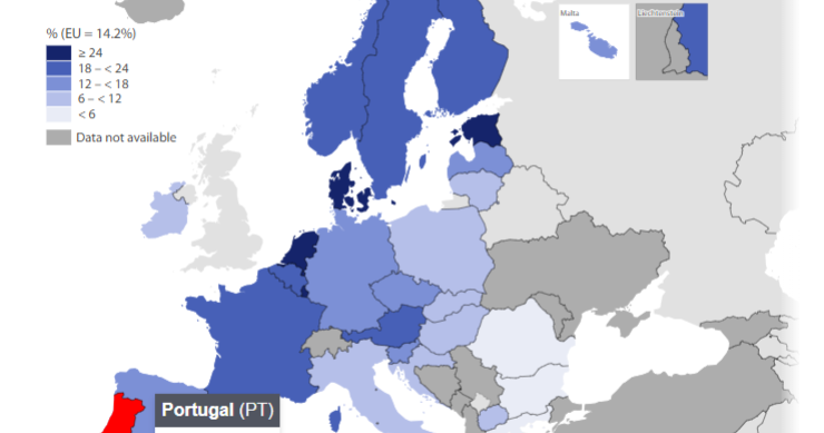 Jovens que abandonam a escola na UE
