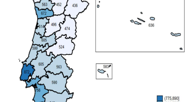 Pensão média mensal de velhice por distrito em 2024