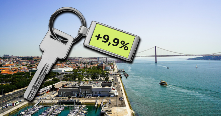 Preço das casas em Lisboa